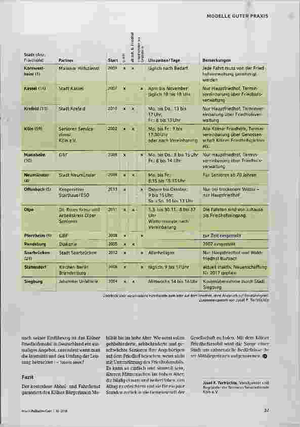 Vorschauseite 4: Kommunale Sorge um trauernde Mitbürgerinnen