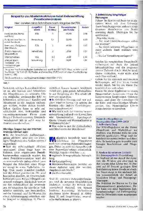 Vorschauseite 2: Controlling bedeutet Kontrolle im besten Sinne