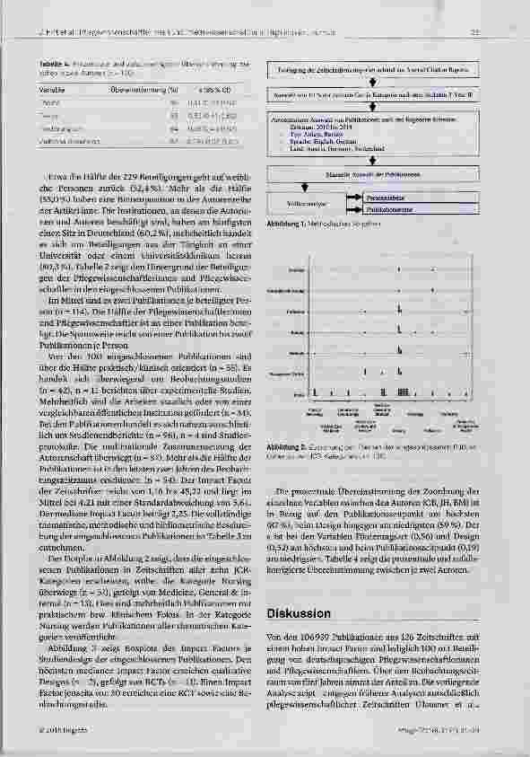 Vorschauseite 5: Repräsentanz von Pflegewissenschaftlerinnen und Pflegewissenschaftlern aus dem deutschsprachigen Raum in Zeitschriften mit hohem Impact Factor