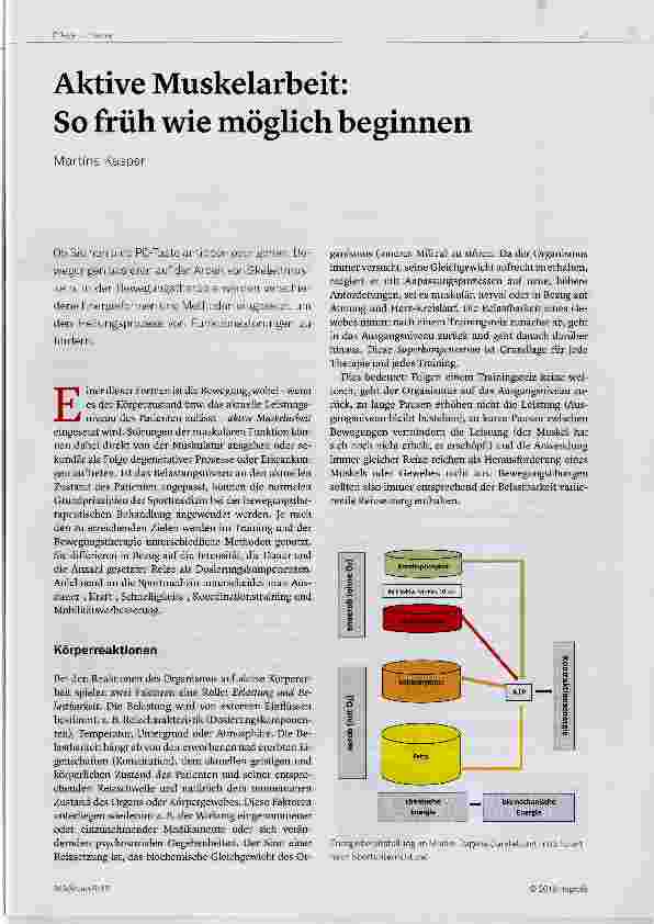 Vorschauseite 1: Aktive Muskelarbeit: So früh wie möglich beginnen