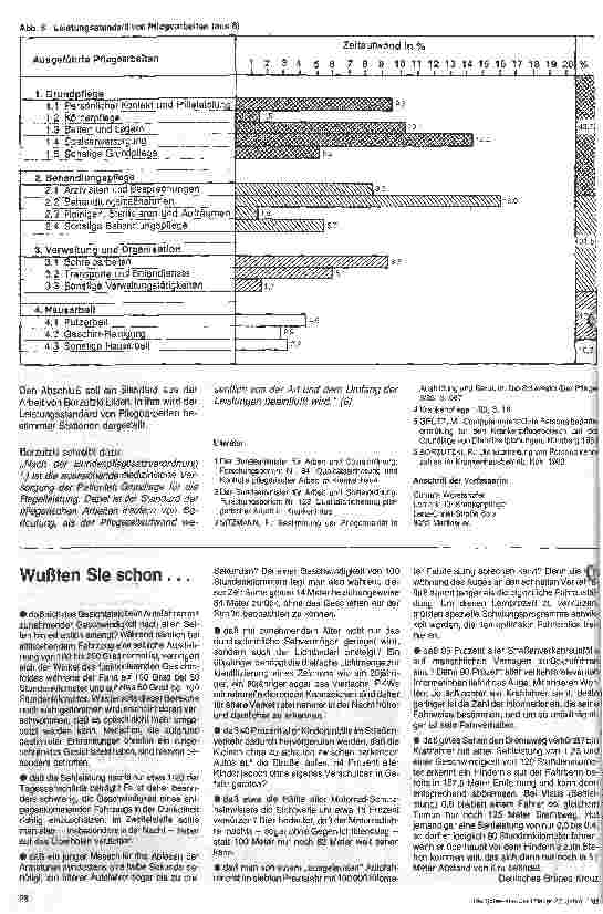 Vorschauseite 4: Die Entwicklung von Pflegestandards in der Krankenpflege 4. Folge: Qualitätsbeurteilung und Personalbedarfsplanung
