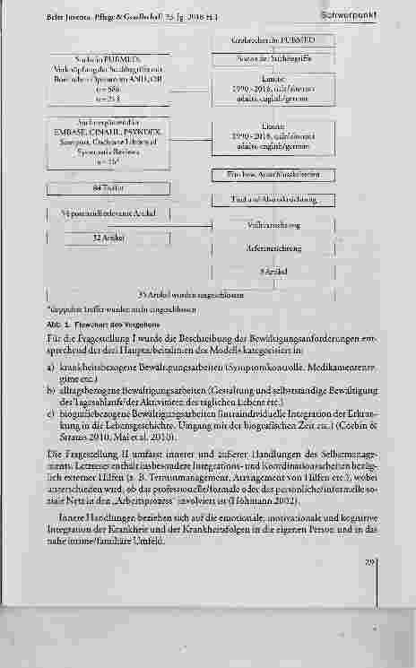 Vorschauseite 6: „Damit wollte ich mich Jetzt eigentlich noch nicht auseinandersetzen. ..