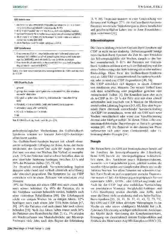 Vorschauseite 2: Immunglobuline zur Therapie GBS und CIDP