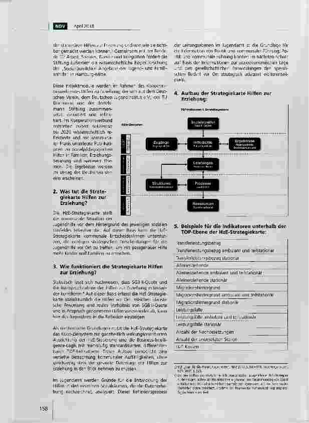 Vorschauseite 2: Fachliche Unterstützung und strategische Weiterentwicklung Hand in Hand: Die „Strategiekarte Hilfen zur Erziehung (HzE-Strategiekarte)