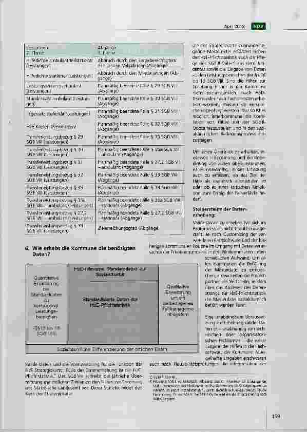 Vorschauseite 3: Fachliche Unterstützung und strategische Weiterentwicklung Hand in Hand: Die „Strategiekarte Hilfen zur Erziehung (HzE-Strategiekarte)