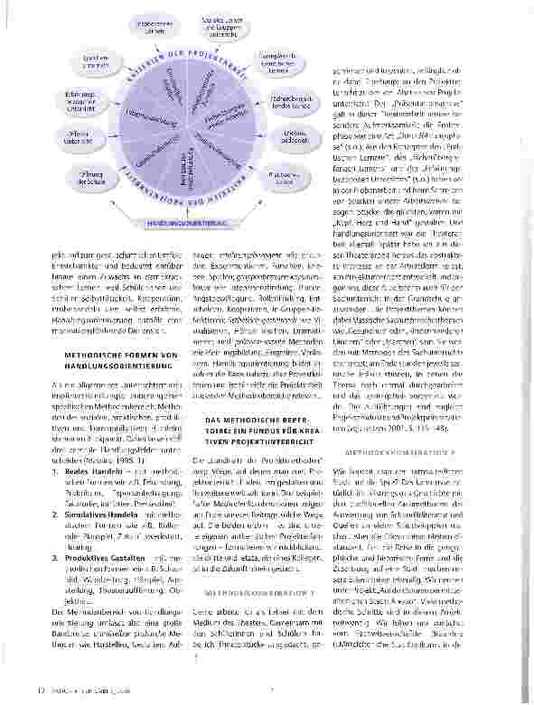 Vorschauseite 3: PROJEKTNAHE METHODEN IM ÜBERBLICK
