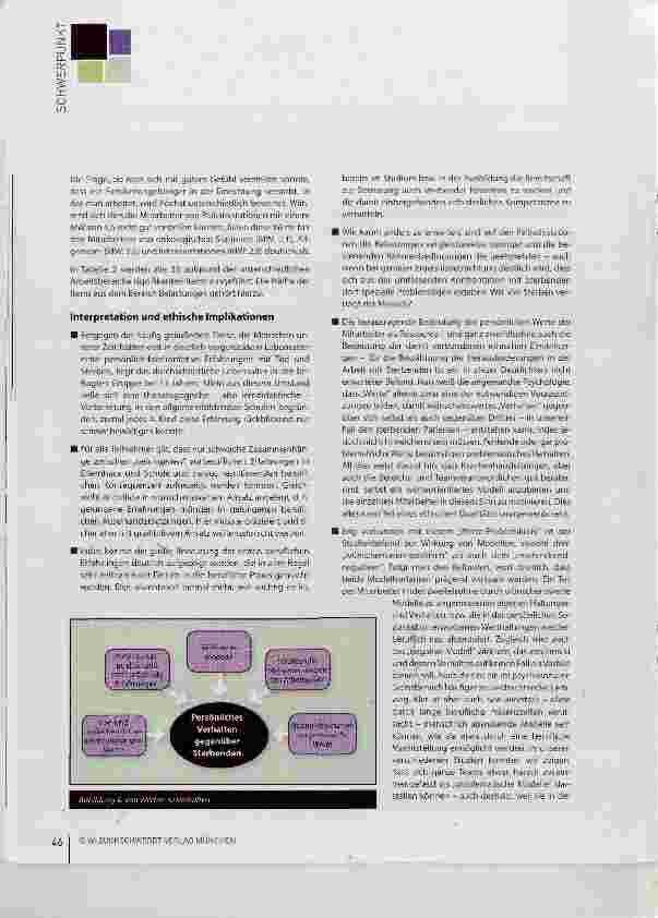 Vorschauseite 5: Berufsbiografische Erfahrungen und ethische Implikationen in der Sterbebegleitung