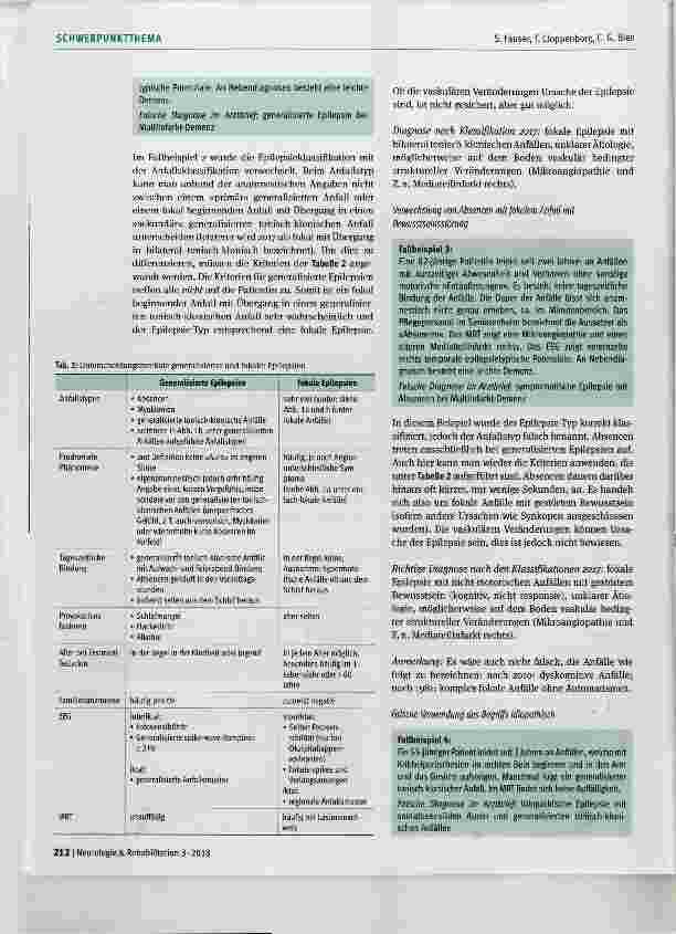 Vorschauseite 6: Vom Anfallssymptom zum Epilepsiesyndrom Klassifikation von Anfällen und Epilepsien