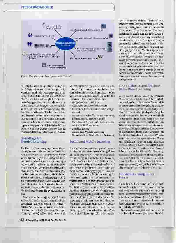 Vorschauseite 3: Mitarbeiter zum Lernen motivieren mit Blended Learning