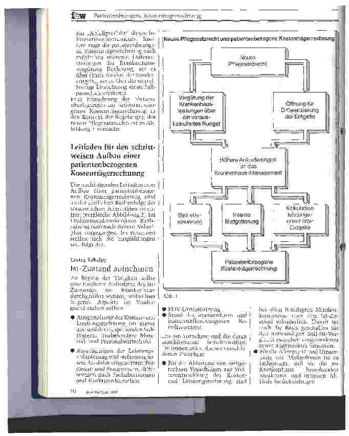 Vorschauseite 2: Patientenbezogene Kostenträgerrechnung