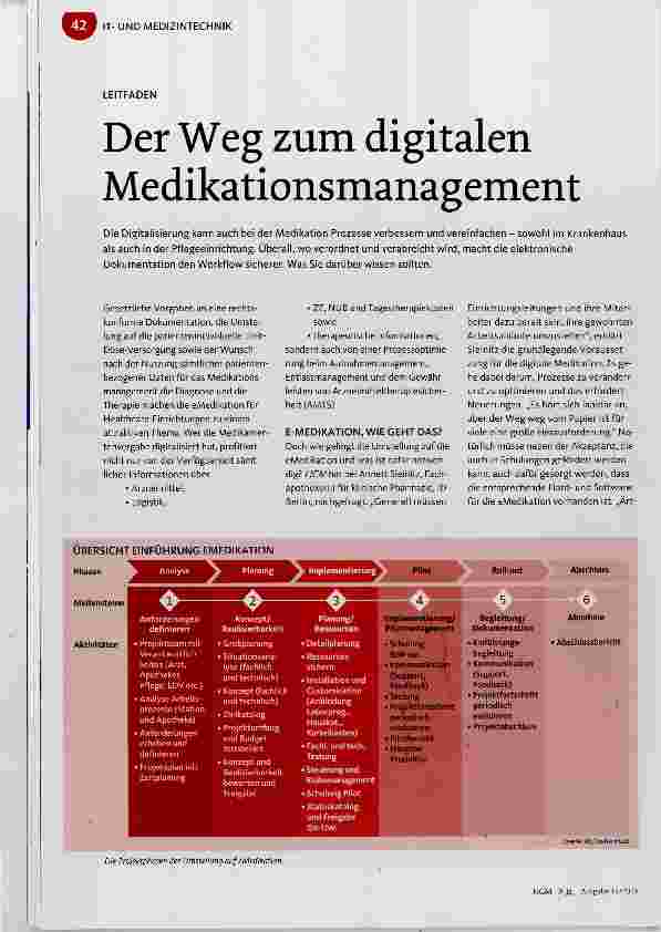 Vorschauseite 1: Der Weg zum digitalen Medikationsmanagement