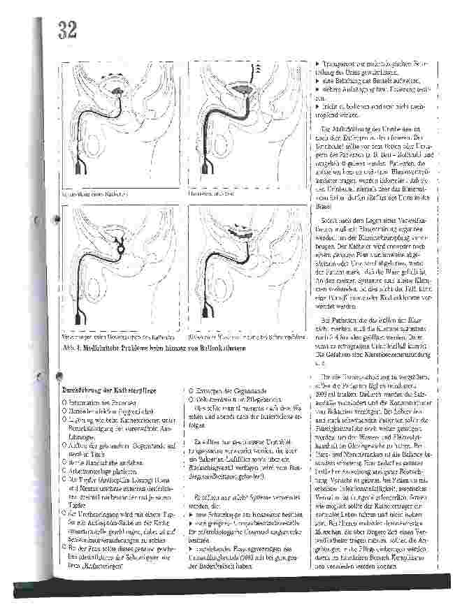 Vorschauseite 4: Transurethrales Katherisieren