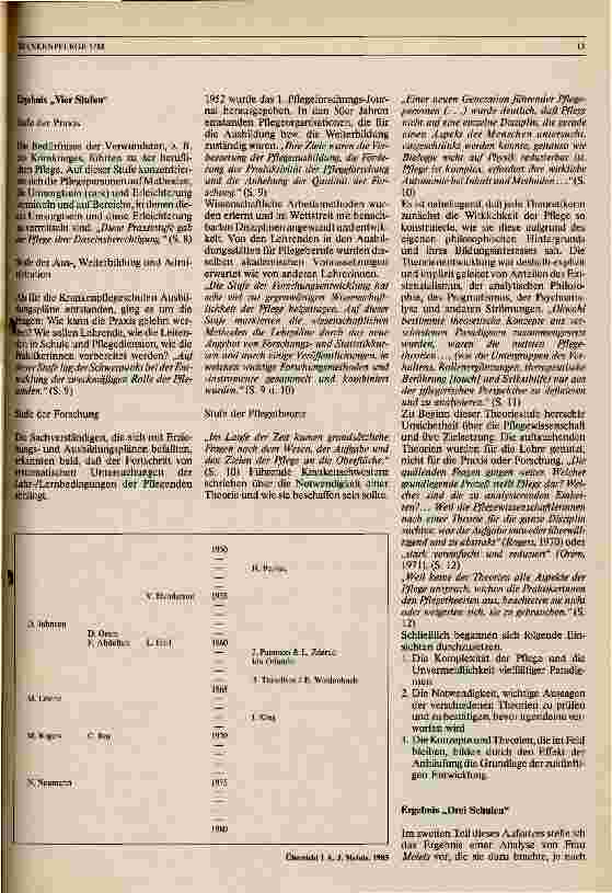 Vorschauseite 2: Amerikanische Pflegetheorien von 1955 - 1985 Entwicklungsstufen - Schulen/Ideenrichtungen