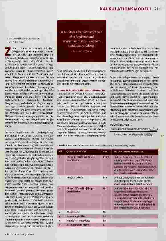 Vorschauseite 2: Richtig kalkuliert