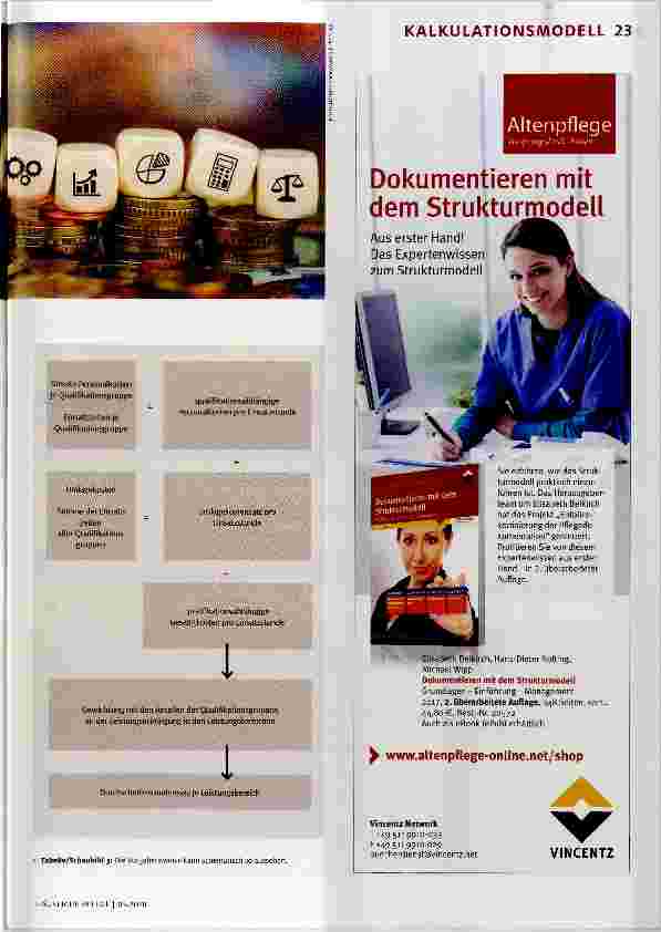 Vorschauseite 4: Richtig kalkuliert