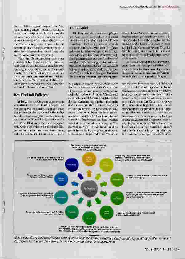 Vorschauseite 2: Neudiagnose „Epilepsie: Die Situation der Familie
