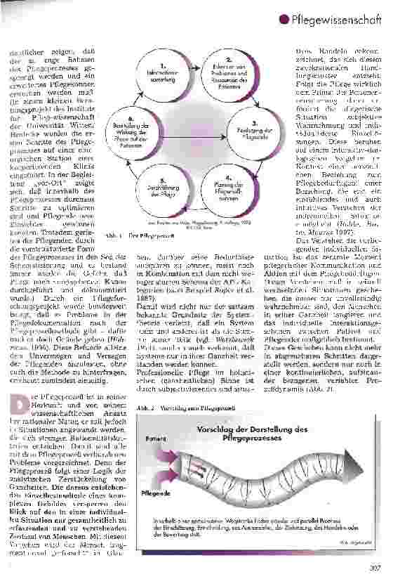 Vorschauseite 3: Hat der Pflegeprozeß ausgedient? Wird es Zeit für den Prozeß in der Pflege?