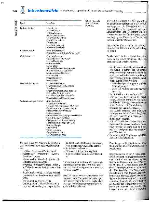 Vorschauseite 2: Diagnostik und Therapie des postoperativen Aszites nach einer Herzoperation