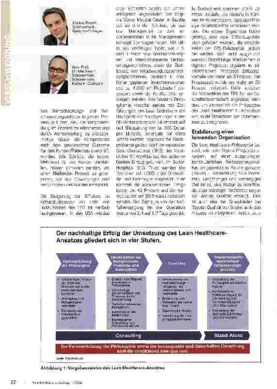 Vorschauseite 2: Verschwendung vermeiden