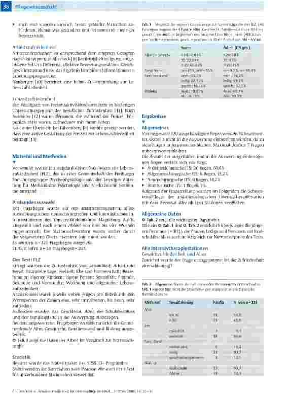 Vorschauseite 2: Arbeitszufriedenheit bei Intensivpflegepersonal