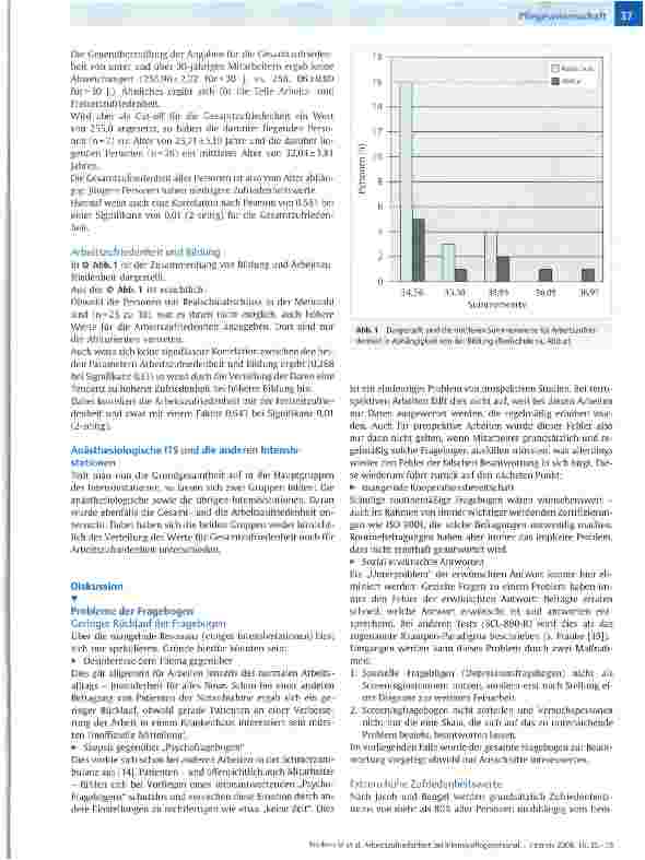Vorschauseite 3: Arbeitszufriedenheit bei Intensivpflegepersonal