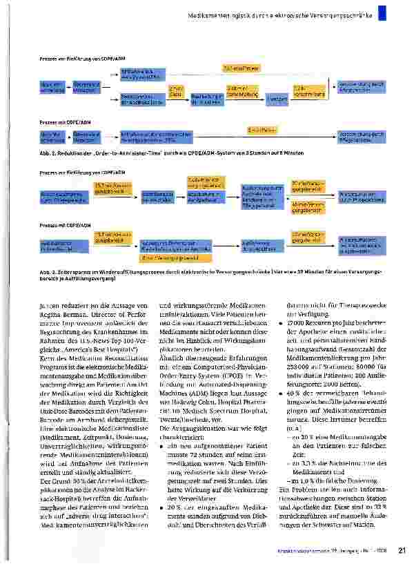 Vorschauseite 2: Medikamentenlogistik durch elektronische Versorgungsschränke