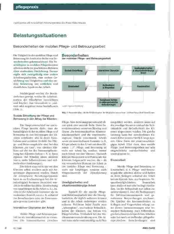 Vorschauseite 1: Belastungssituationen
