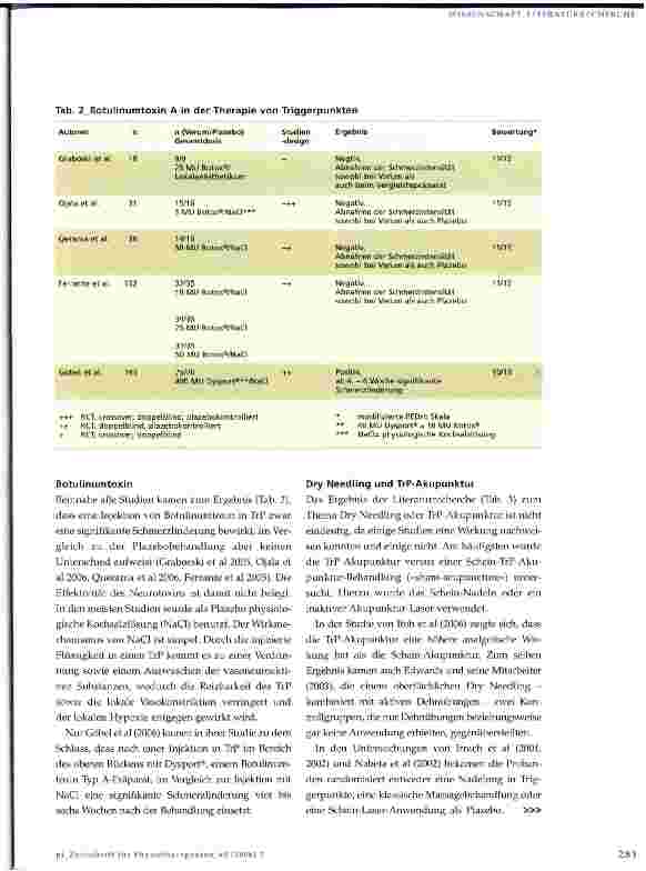 Vorschauseite 5: Therapiemaßnahmen myofaszialer Triggerpunkte