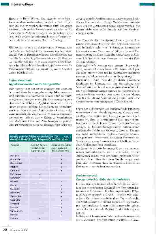 Vorschauseite 3: Antibiose mit Hindernissen