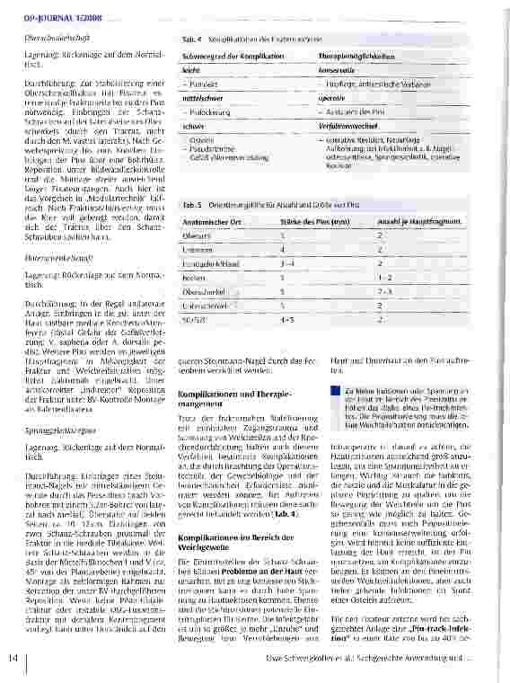 Vorschauseite 5: Sachgerechte Anwendung und Komplikationsmanagement beim Fixateur externe