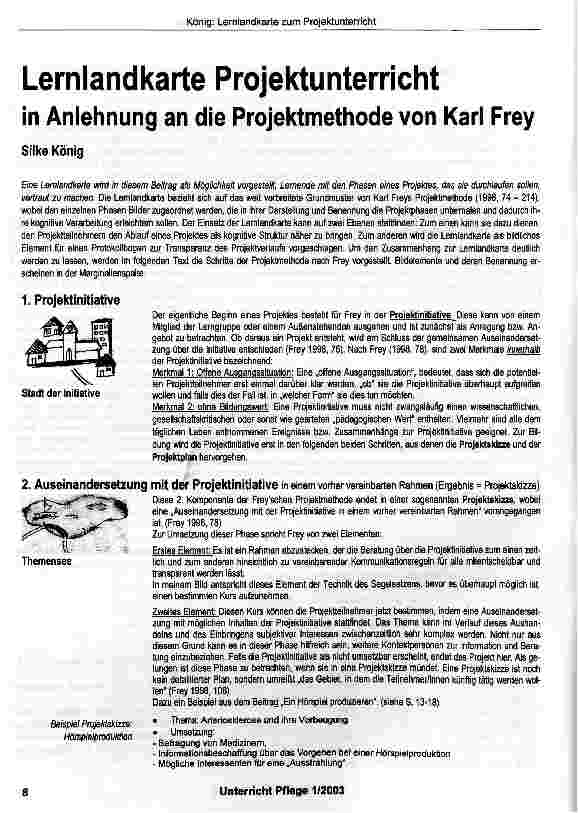 Vorschauseite 1: Lernlandkarte Projektunterricht in Anlehnung an die Projektmethode von Karl Frey