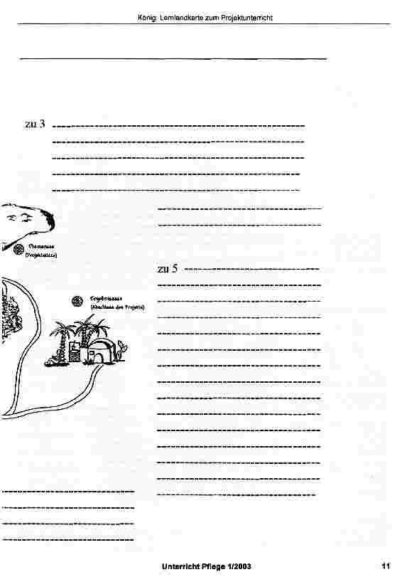 Vorschauseite 4: Lernlandkarte Projektunterricht in Anlehnung an die Projektmethode von Karl Frey
