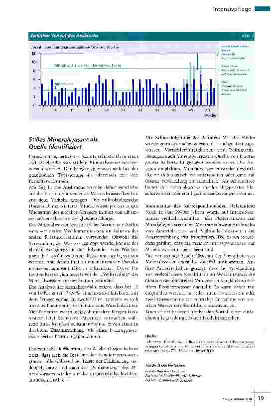 Vorschauseite 2: Infektionsgefahr aus der Flasche