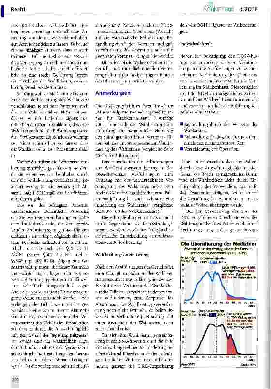 Vorschauseite 3: Stellvertretung bei Abwesenheit des Wahlarztes