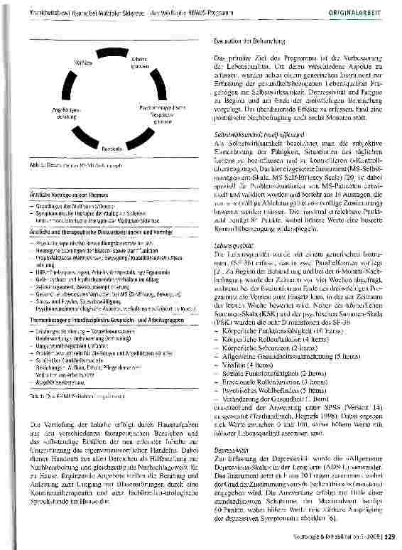 Vorschauseite 3: Krankheitsbewältigung bei MS: Das Wildbader REMUS-Programm