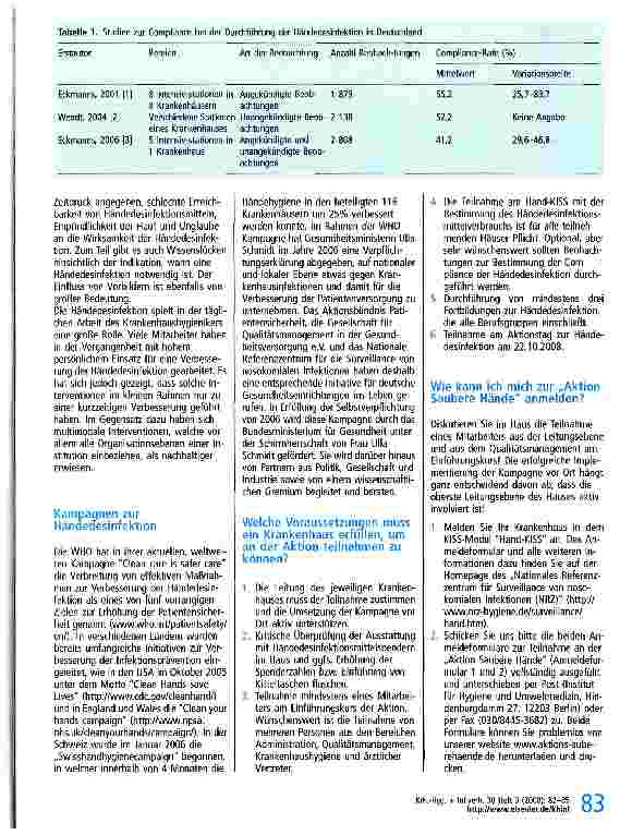 Vorschauseite 2: „Aktion Saubere Hände - Keine Chance den Krankenhausinfektionen!