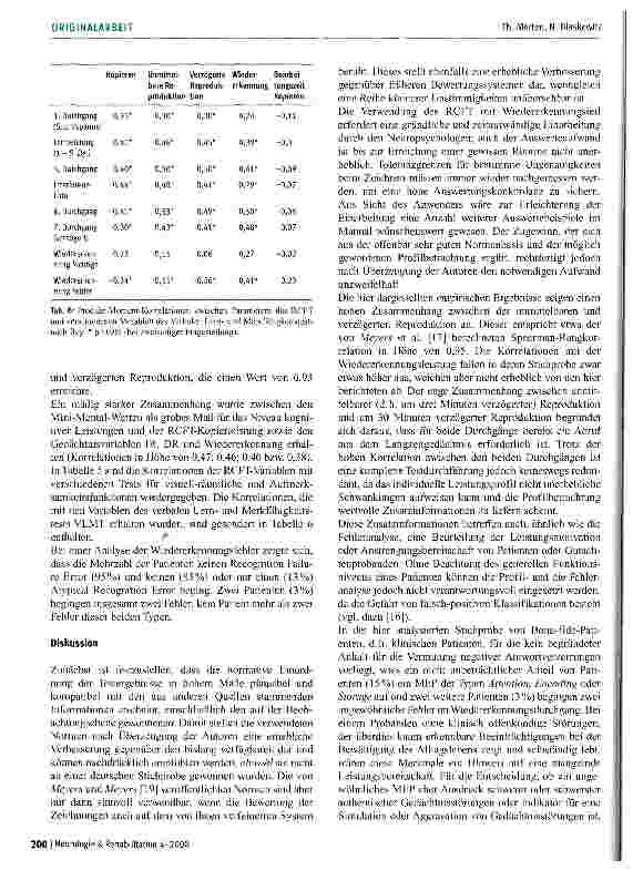 Vorschauseite 6: Der Rey Complex Figure Test and Recognition Trial in der klinischen Praxis