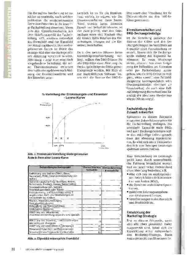 Vorschauseite 2: Kennen Sie Ihre Einweiser, oder glauben Sie das nur?