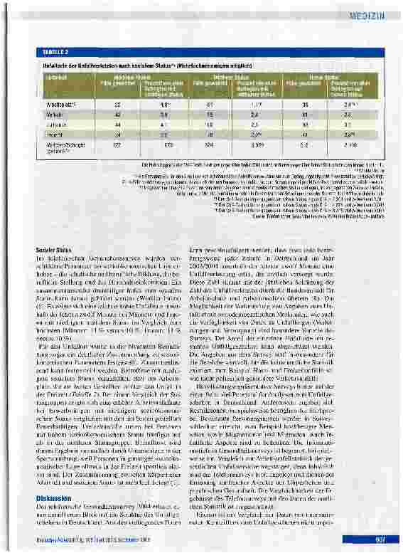 Vorschauseite 4: Unfallgeschehen in DeutschlandAuswertung des telefonischen Gesundheitssurveys 2004
