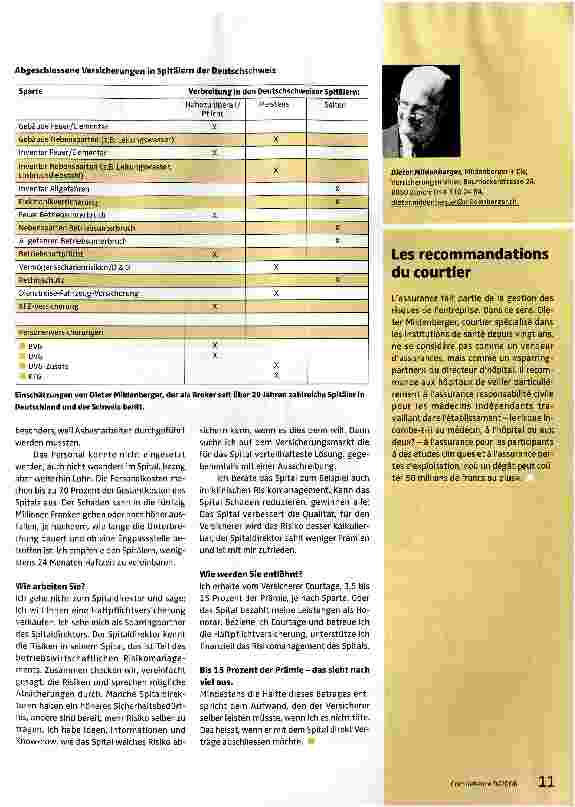 Vorschauseite 2: Ich bin der Sparringpartner des Spitaldirektors