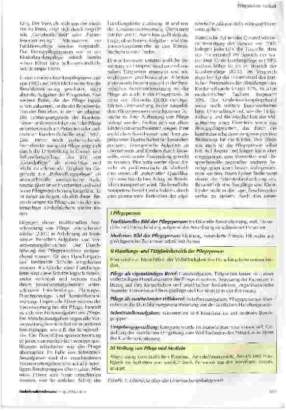 Vorschauseite 2: Die Darstellung der Kinderkrankenpflege im Bilderbuch