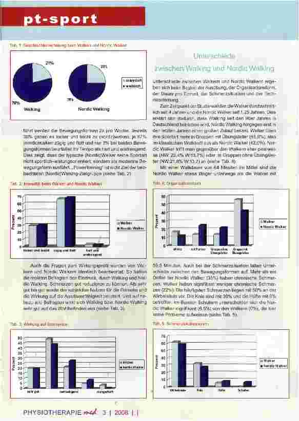 Vorschauseite 2: Walking und Nordic Walking Teil III -Wissenschaftliche Untersuchung über Nutzen und Risiken