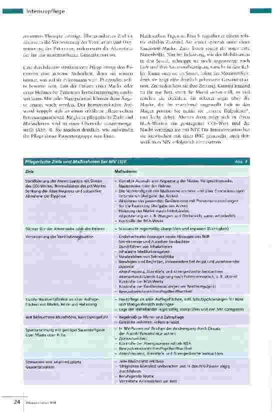 Vorschauseite 4: Beatmung Nicht-invasiv, dafür pflegeintensiv