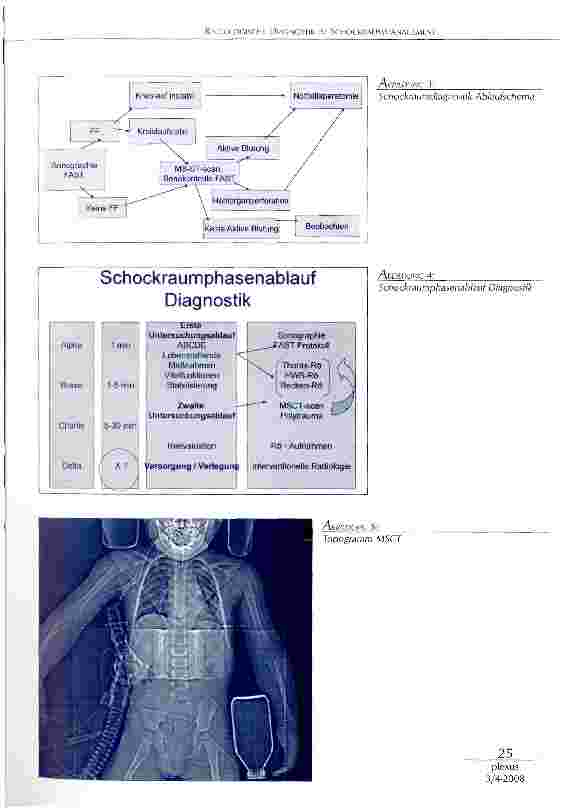 Vorschauseite 4: RADIOLOGISCHE DIAGNOSTIK IM SCHOCKRAUMMANAGEMENT