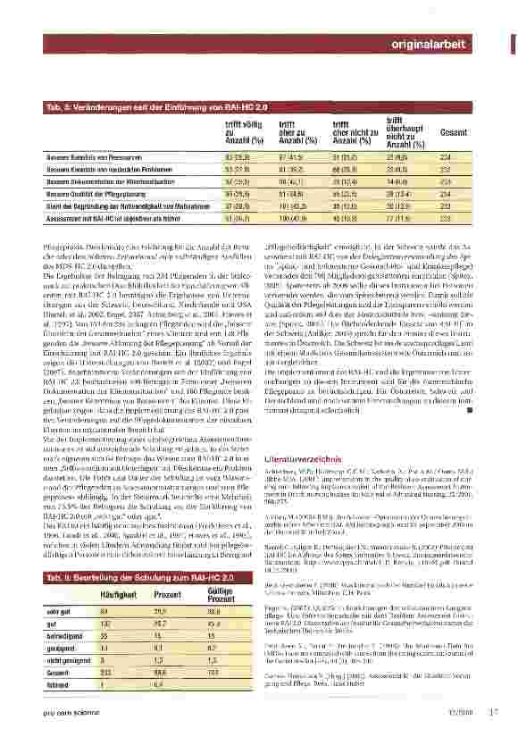 Vorschauseite 5: Evaluierung der Praktikabilität des RAI-HC 2.0 in der Steiermark