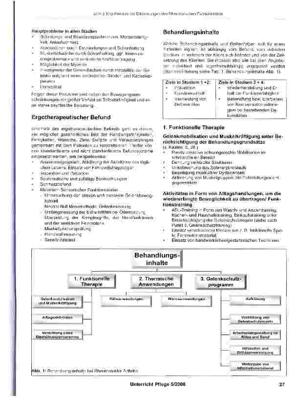 Vorschauseite 2: Ergotherapie bei Erkrankungen des Rheumatischen Formenkreises am Beispiel der Rheumatoiden Arthritis
