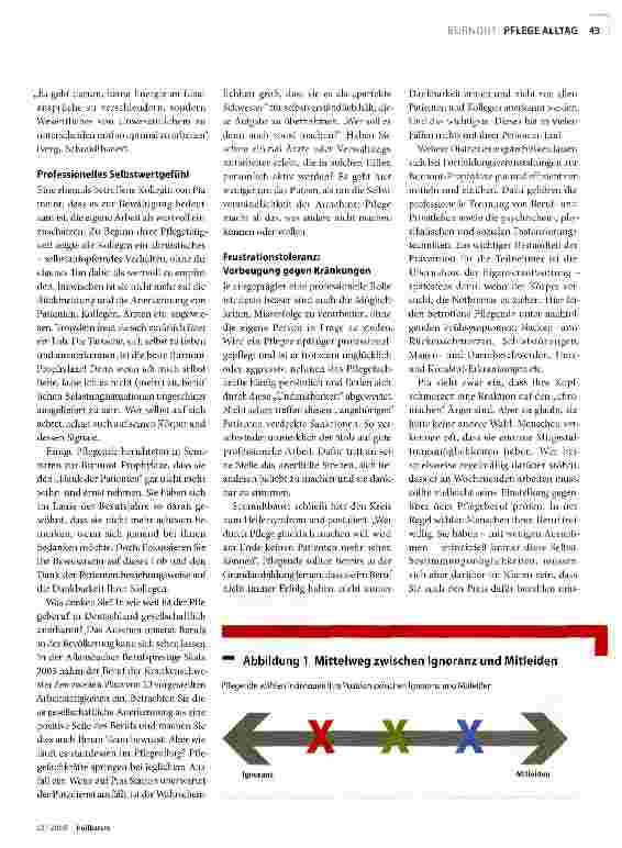 Vorschauseite 2: Nicht ärgern - ändern