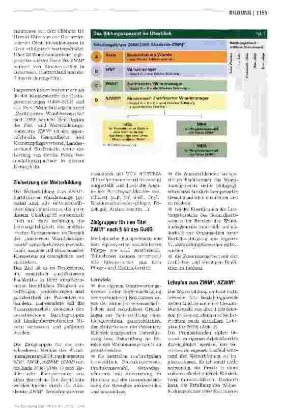 Vorschauseite 2: Hohes Bildungsniveau beim Zertifizierten Wundmanager® (ZWM®)
