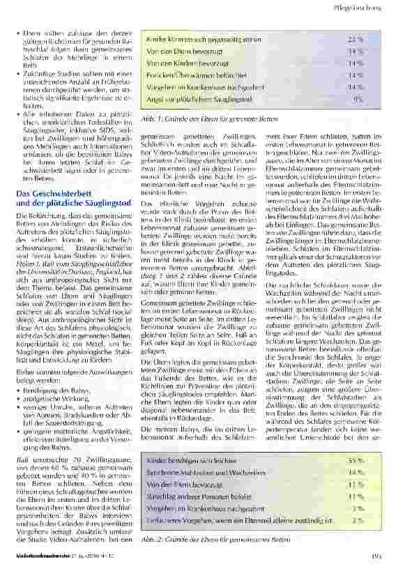 Vorschauseite 3: Das GeschwisterbettNeues aus der Pflegeforschung