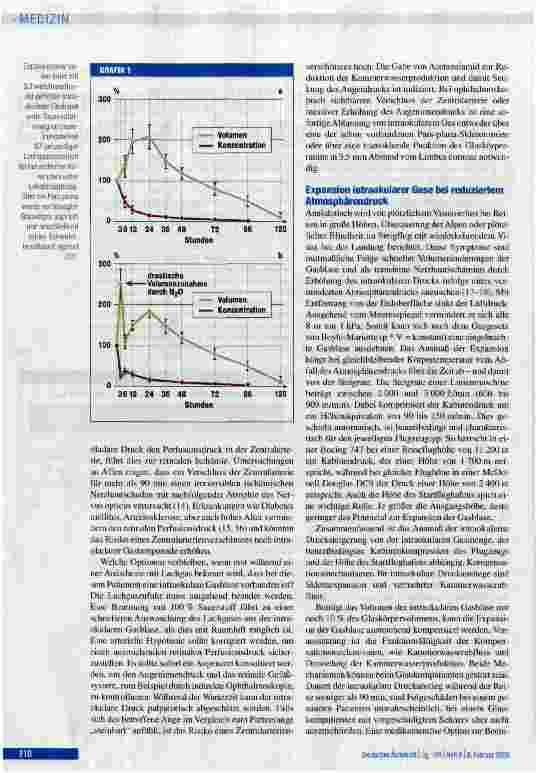 Vorschauseite 3: Erblindungsgefahr nach intraokularer Gasinjektion durch Lachgas und bei Reisen